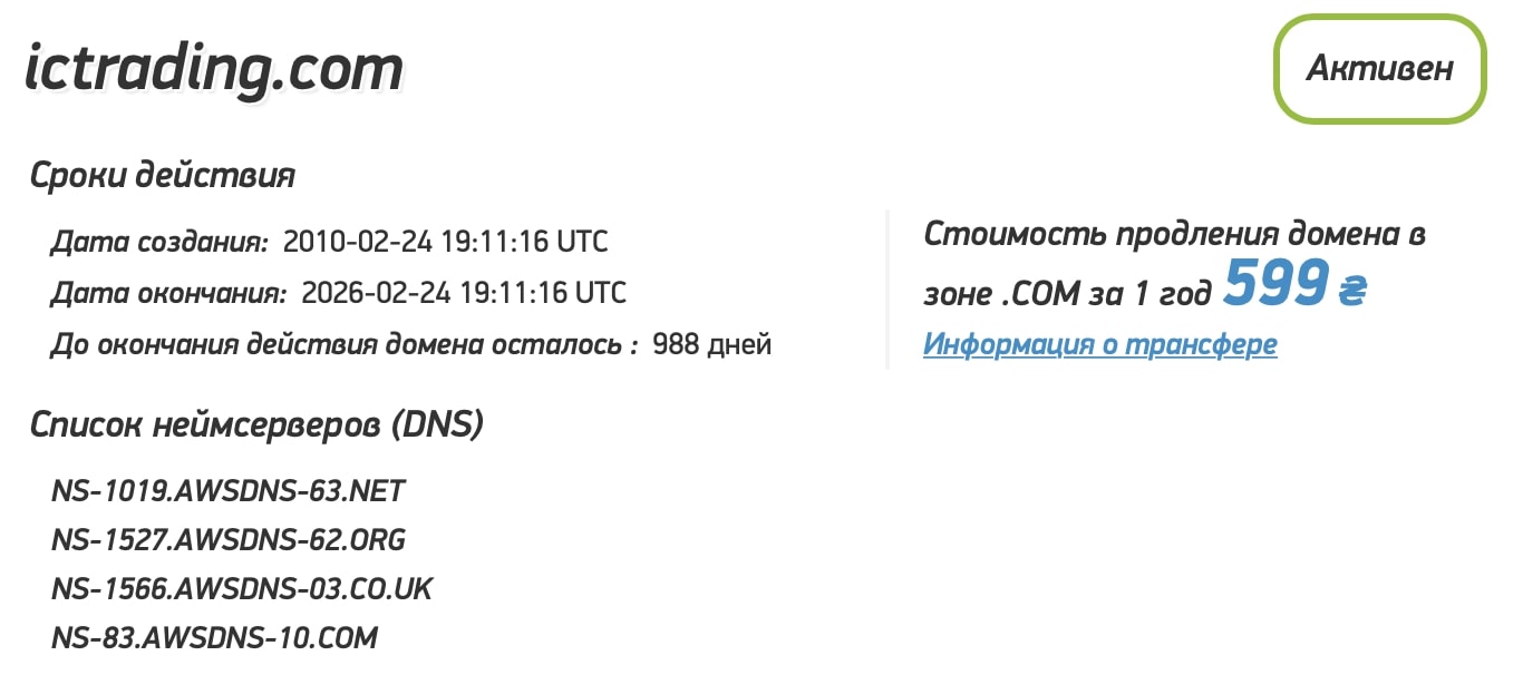 IC Trading: отзывы клиентов о работе компании в 2023 году