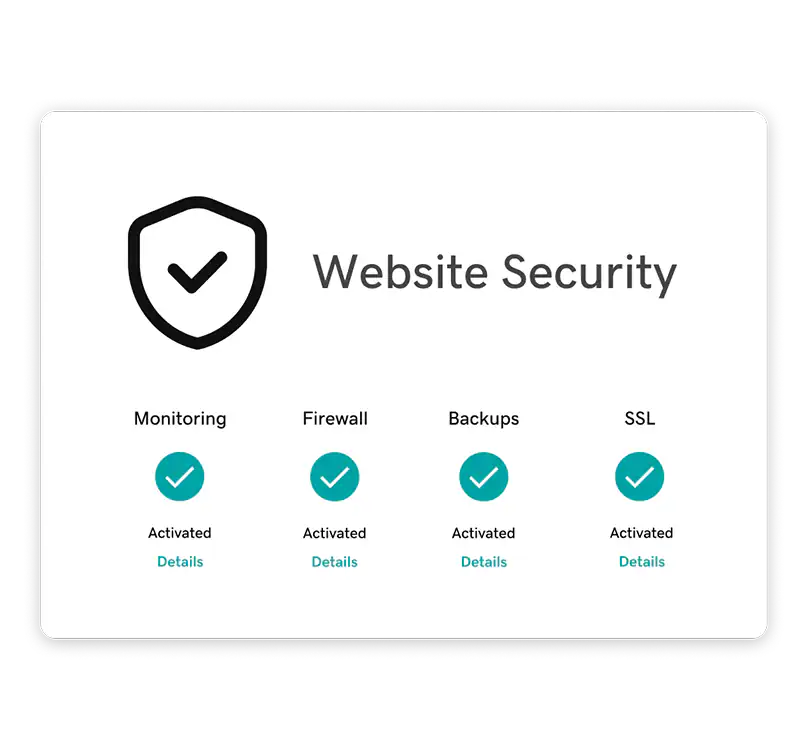 Website Security for transparency and privacy - GoDaddy India