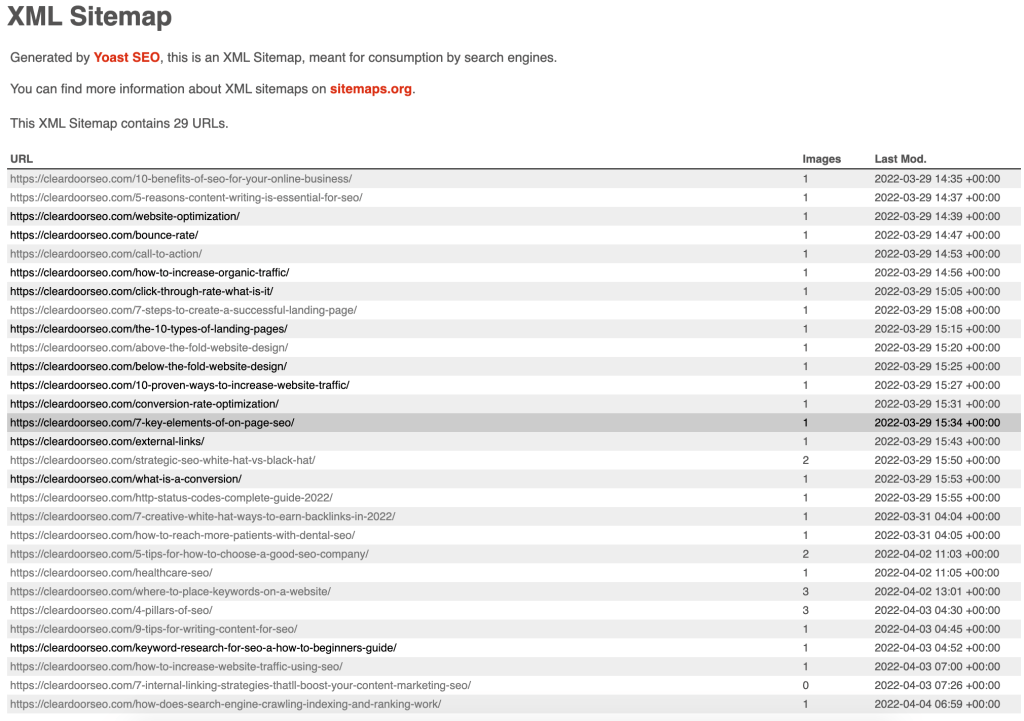 sitemap for SEO on wordpress and squarespace