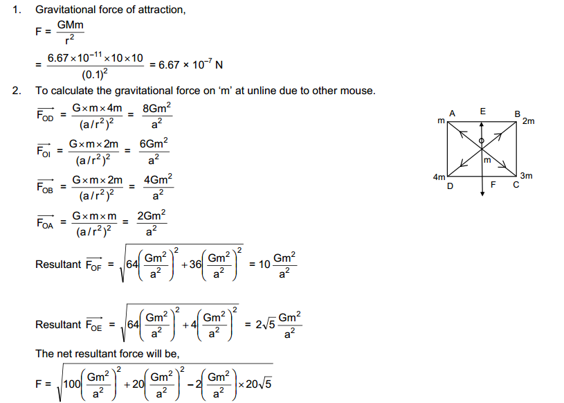 Gravitation HC Verma Concepts of Physics Solutions