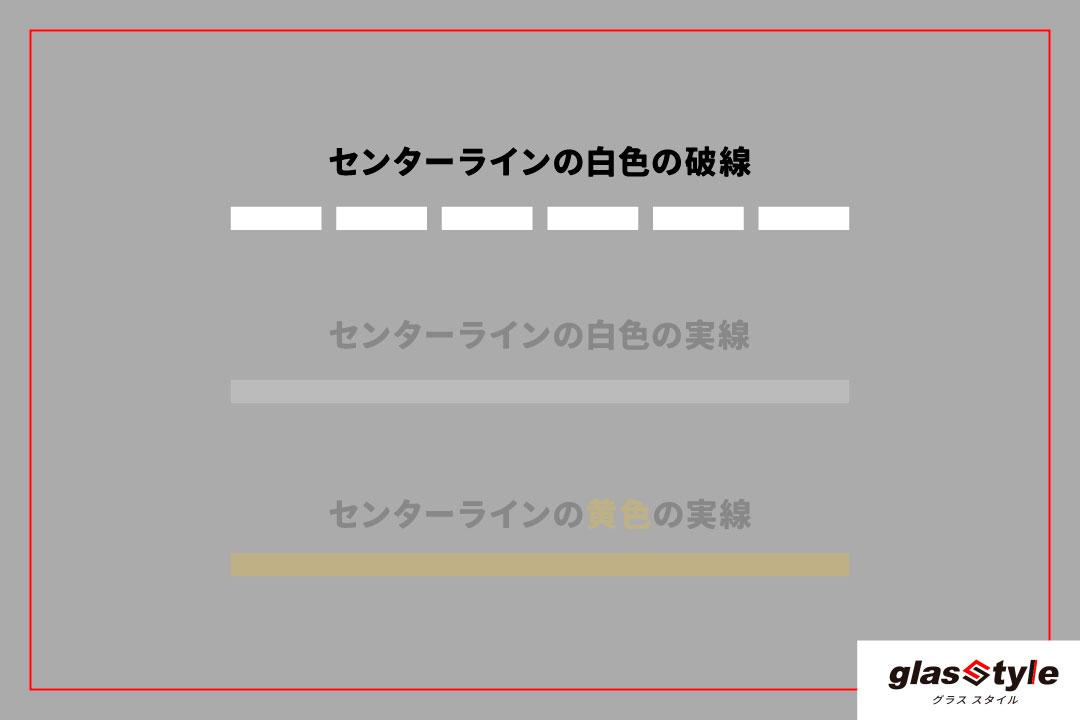 横断歩道や自転車横断帯 30メートル前 原付追い越し 進路変更