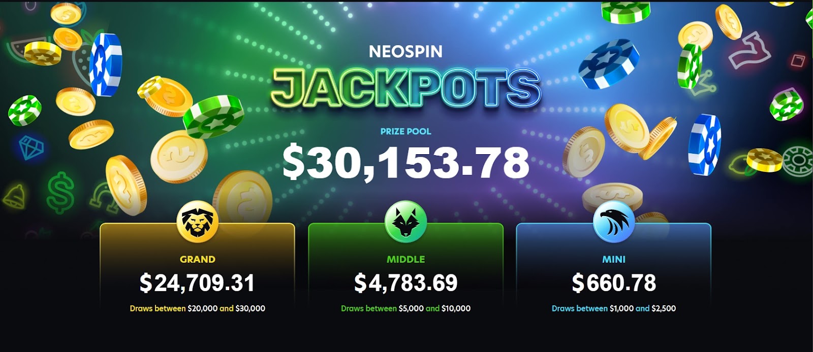 NeoSpin Casino: Login, Register and Get a Bonus of up to 100 Free Spins + $10,000 6