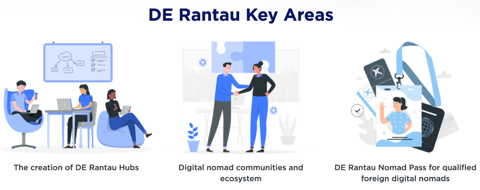 Gambar menunjukkan tumpuan penting dalam program DE Rantau.