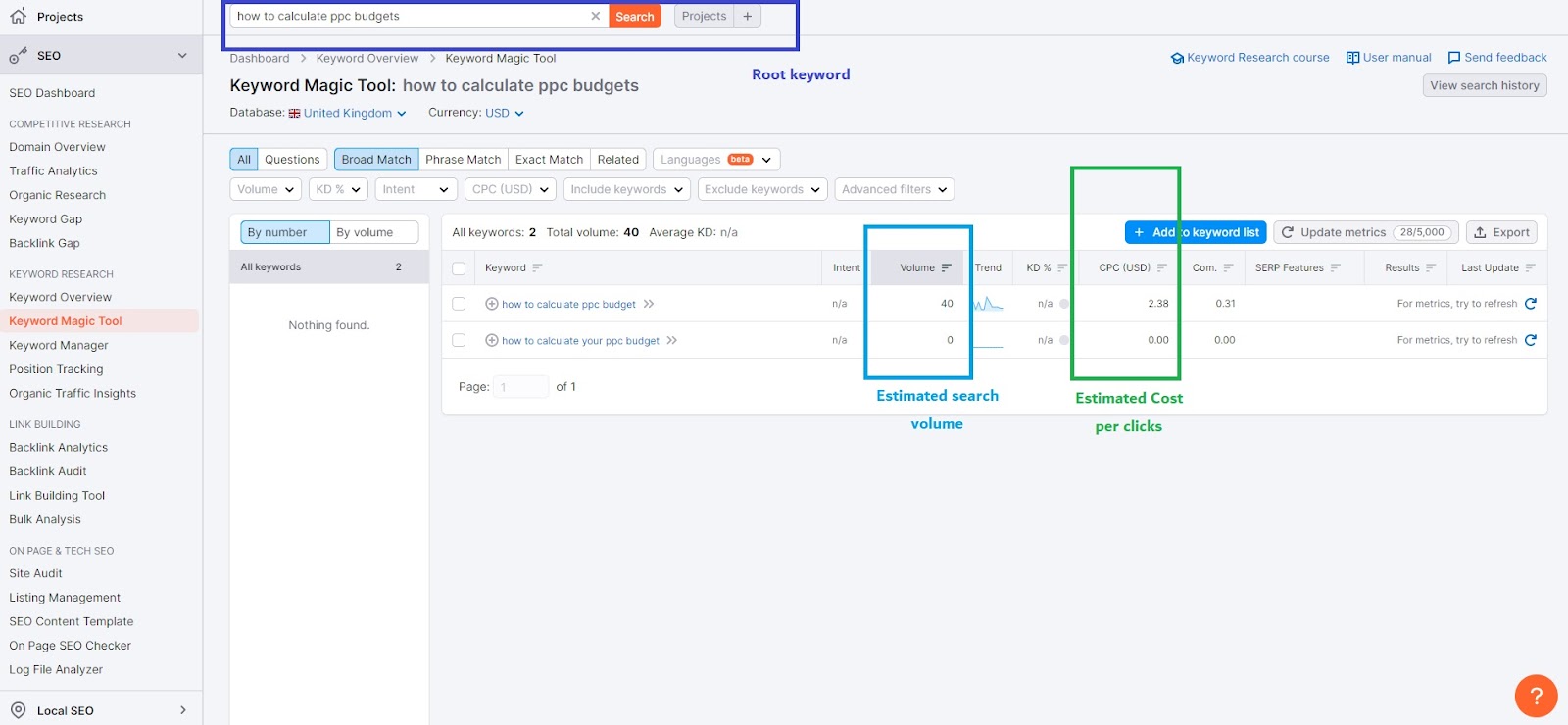 Screenshot of SEMrush keyword magic tool and the estimated search volume and estimated cost per click highlighted