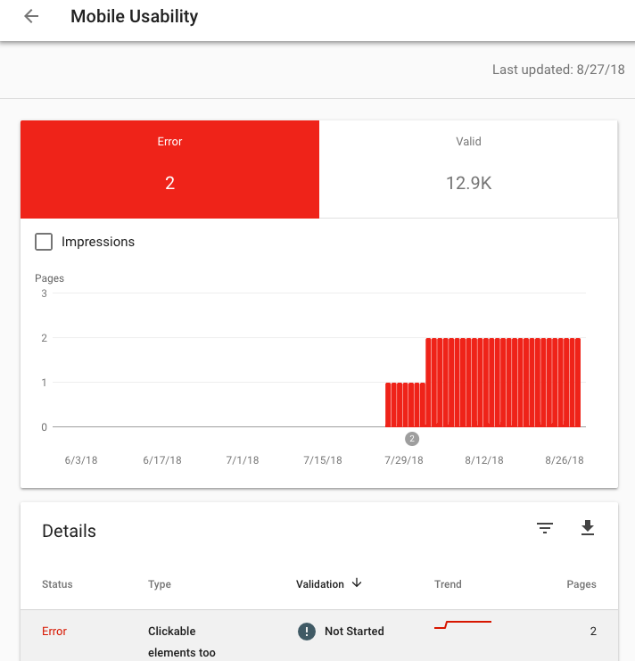 mobile usability in google search console