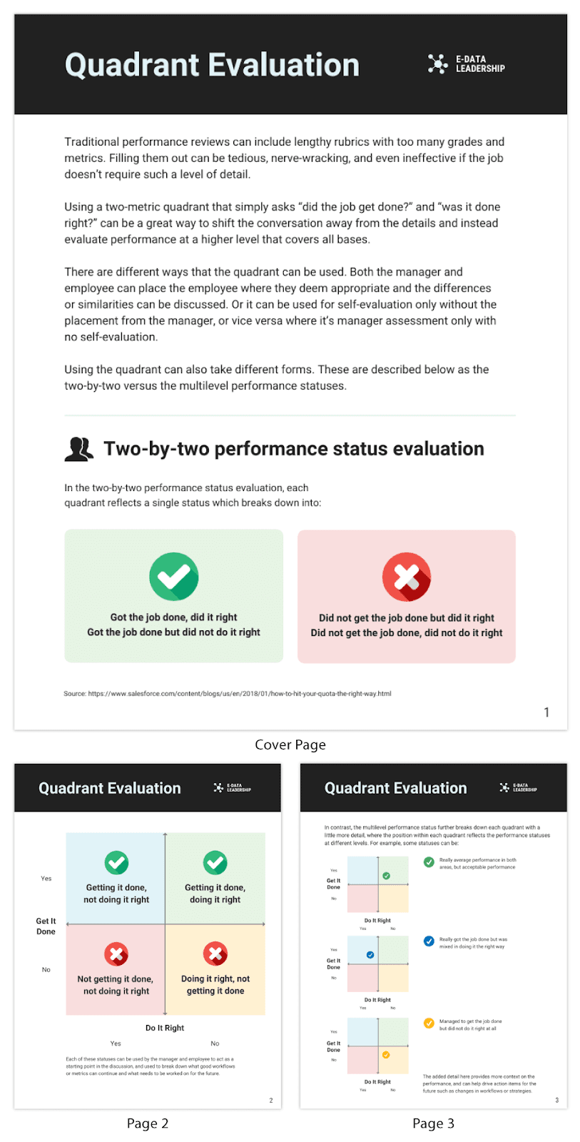 HR report example - Quadrant evaluation