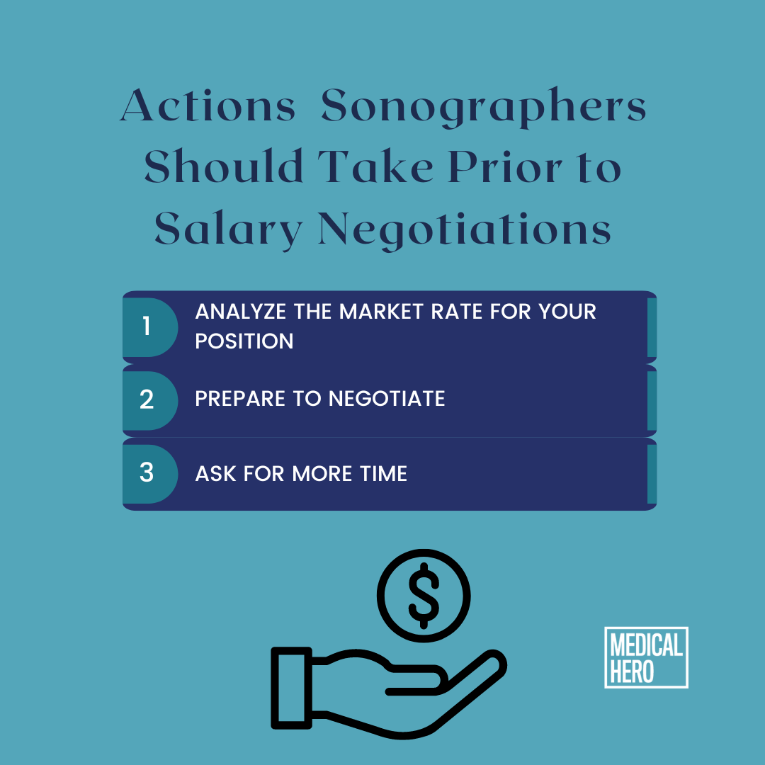 Actions Sonographers Should Take Prior to Salary Negotiations 