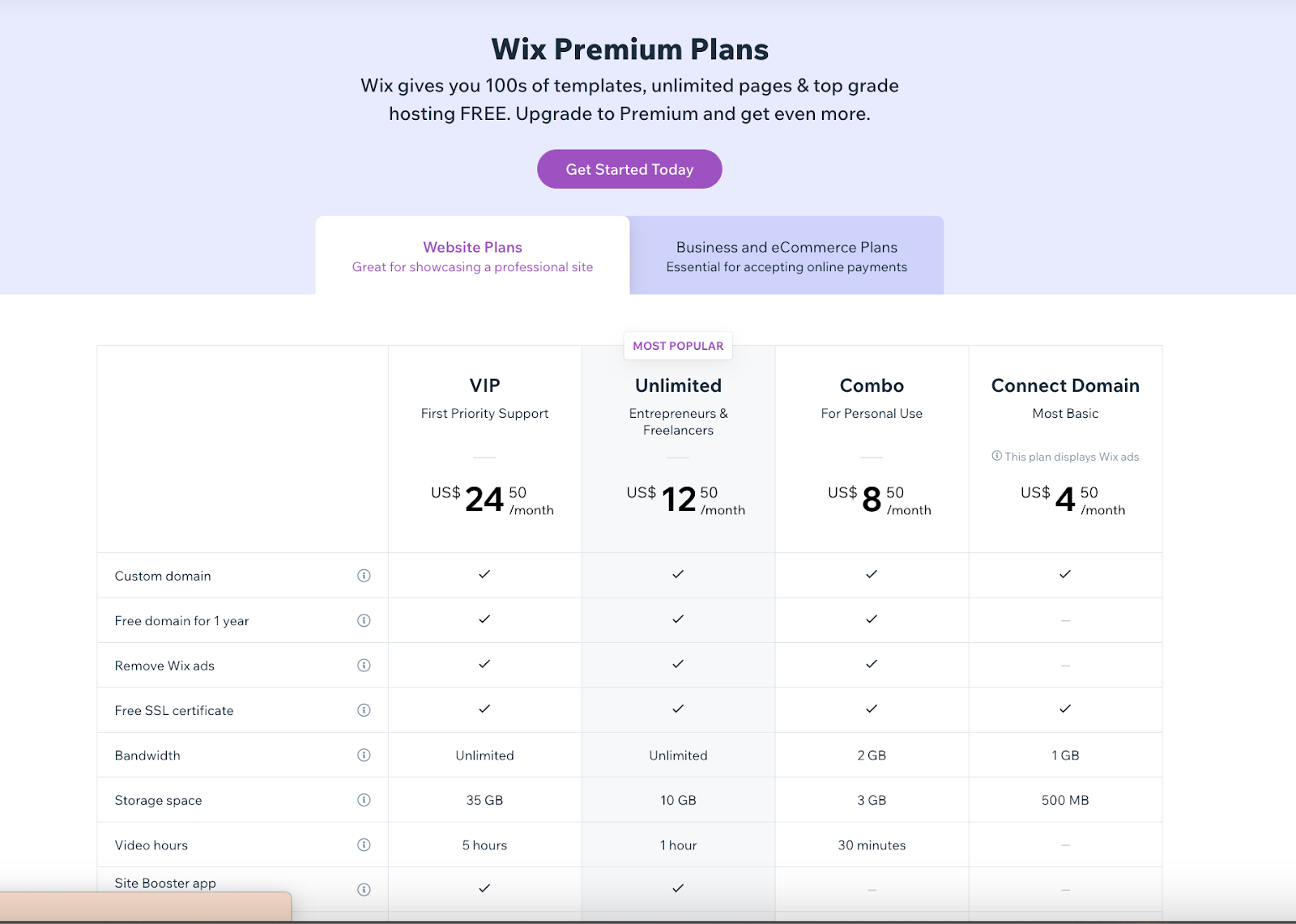 wix premium pricing plan