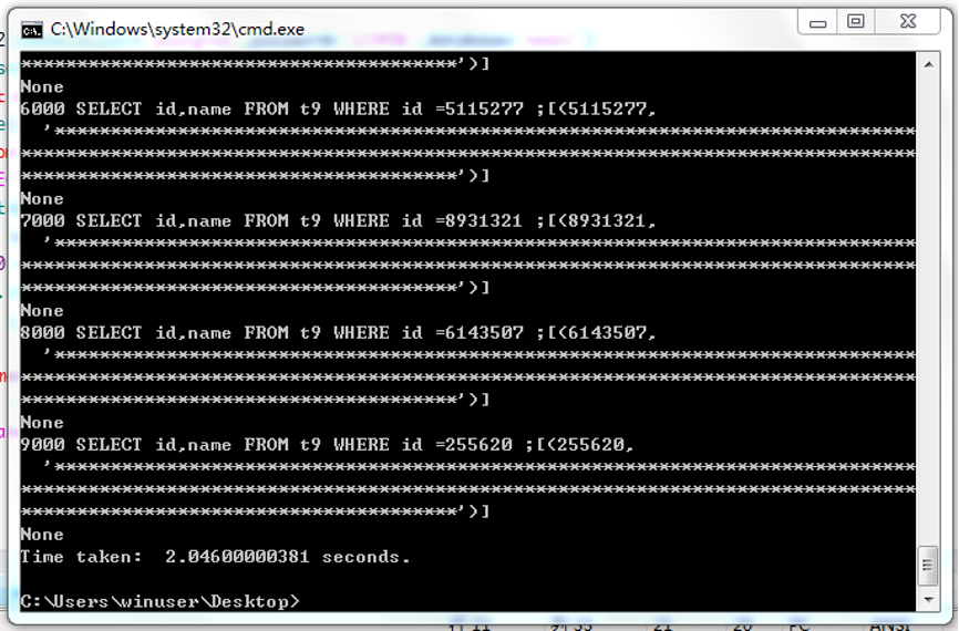 postgresql performance