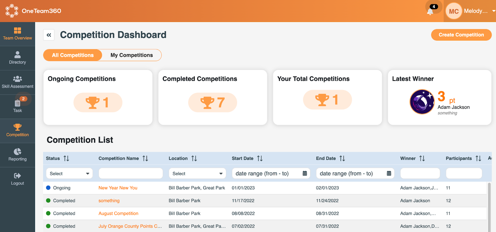 Employee Gamification
