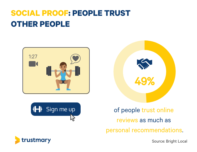 social proof explained