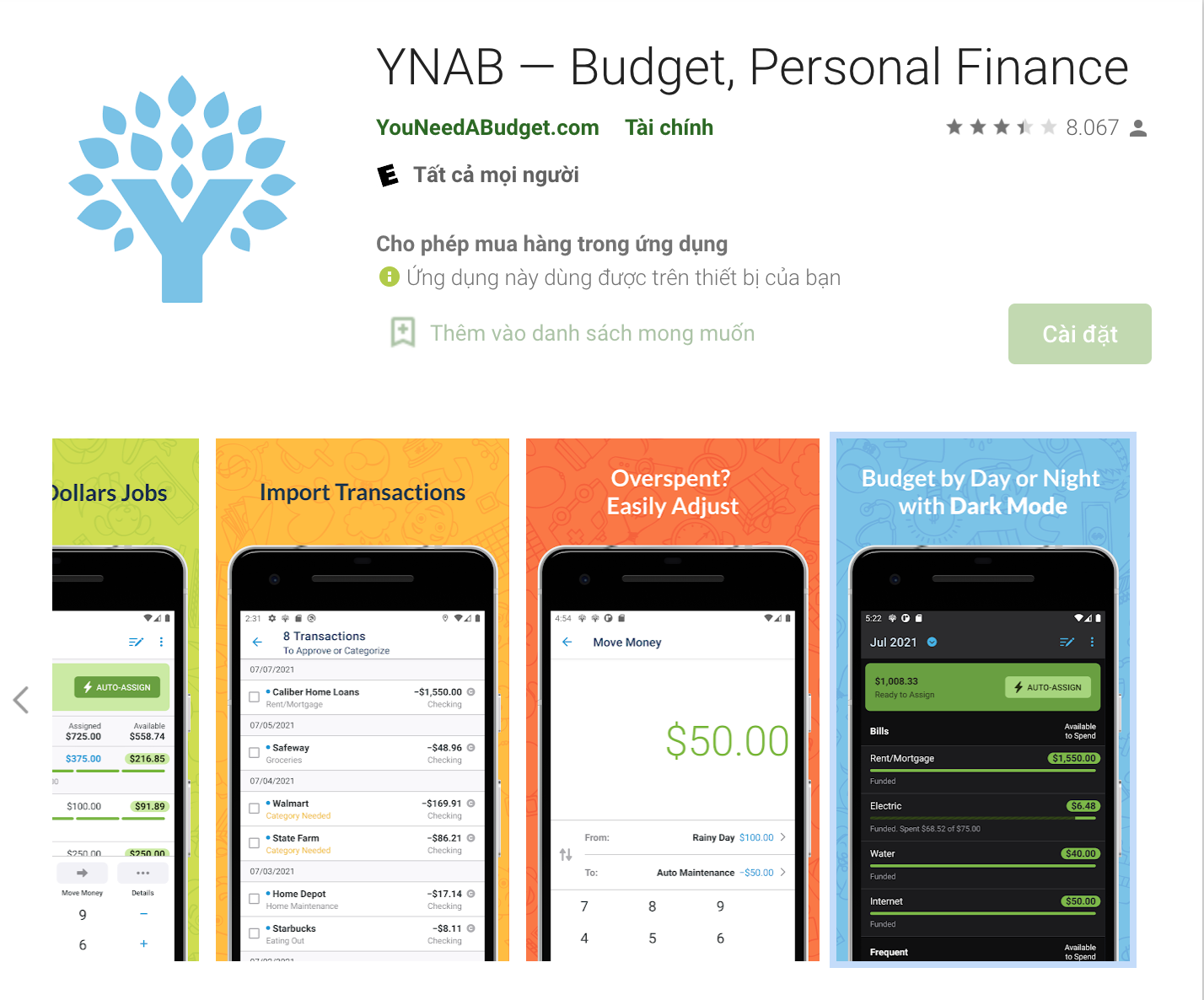 YNAB ứng dụng quản lý chi tiêu hàng đầu thế giới