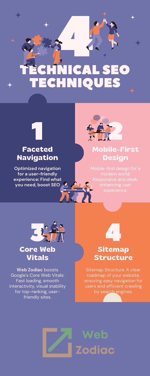 Image of Technical SEO Techniques