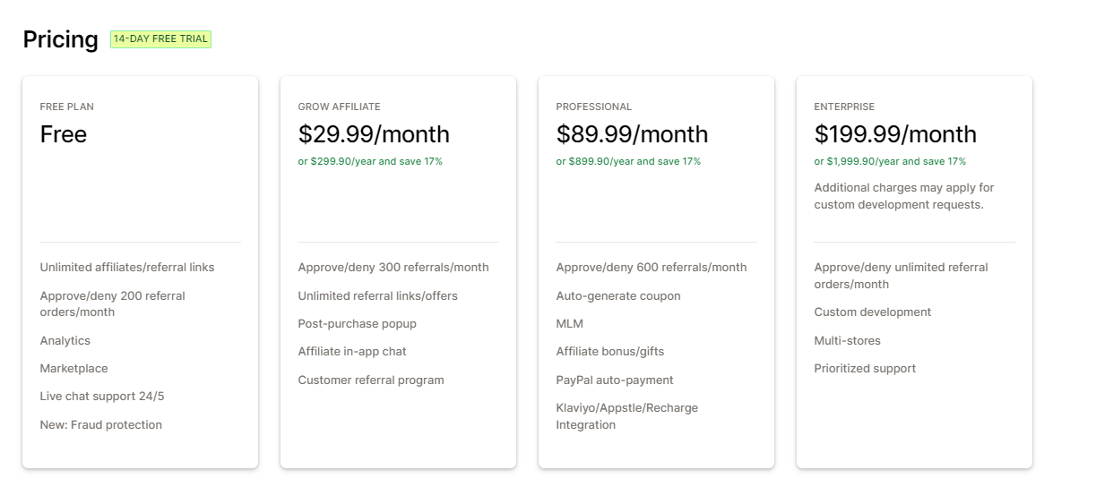 pricing plan of UpPromote