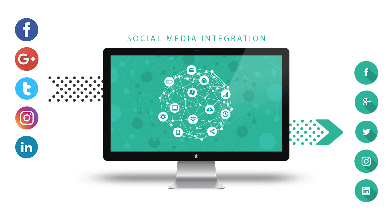  Social Media Integration Will Be More Important Than Ever