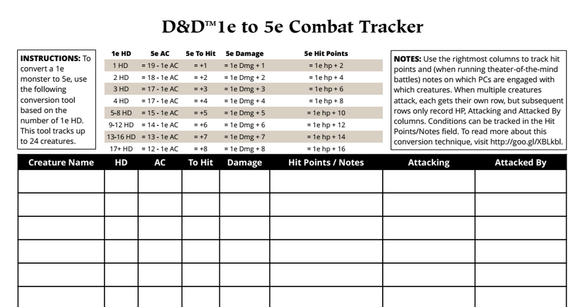 Dnd 1e To 5e Conversion Tool 14 07 11 Pdf Google Drive