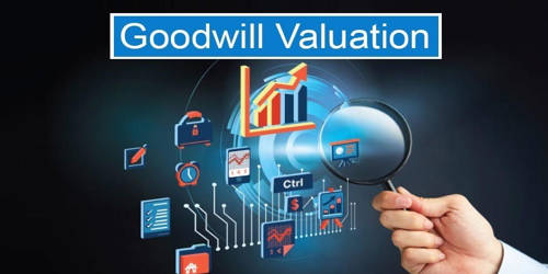 goodwill accounting treatment