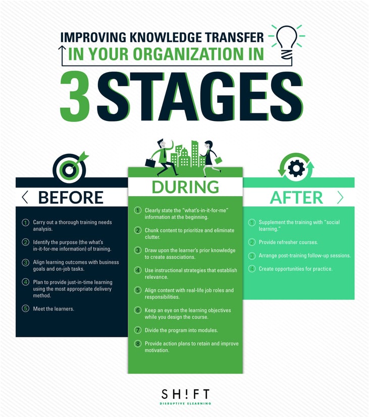 infographics image