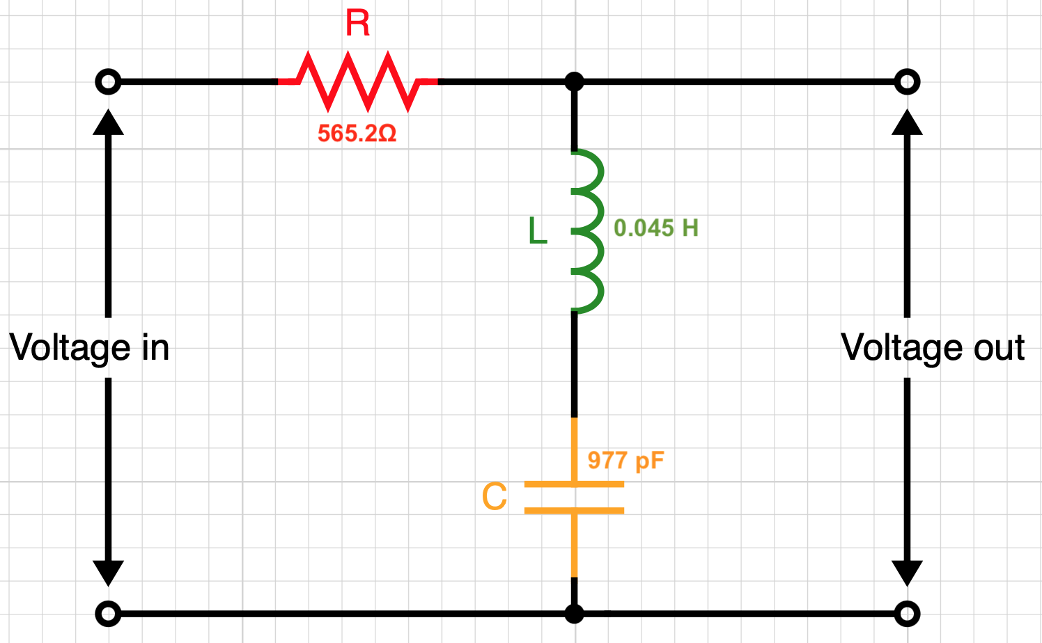 An RLC notch filter for 23 kHz and 25 kHz cut-off frequencies