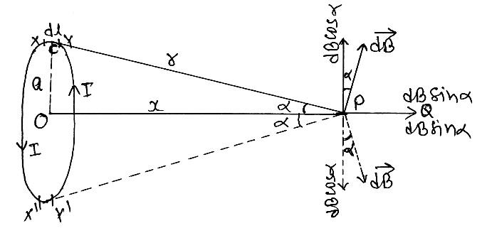 C:\Users\user\AppData\Local\Temp\Rar$DIa0.485\CamScanner 04-02-2021 21.26_1.jpg