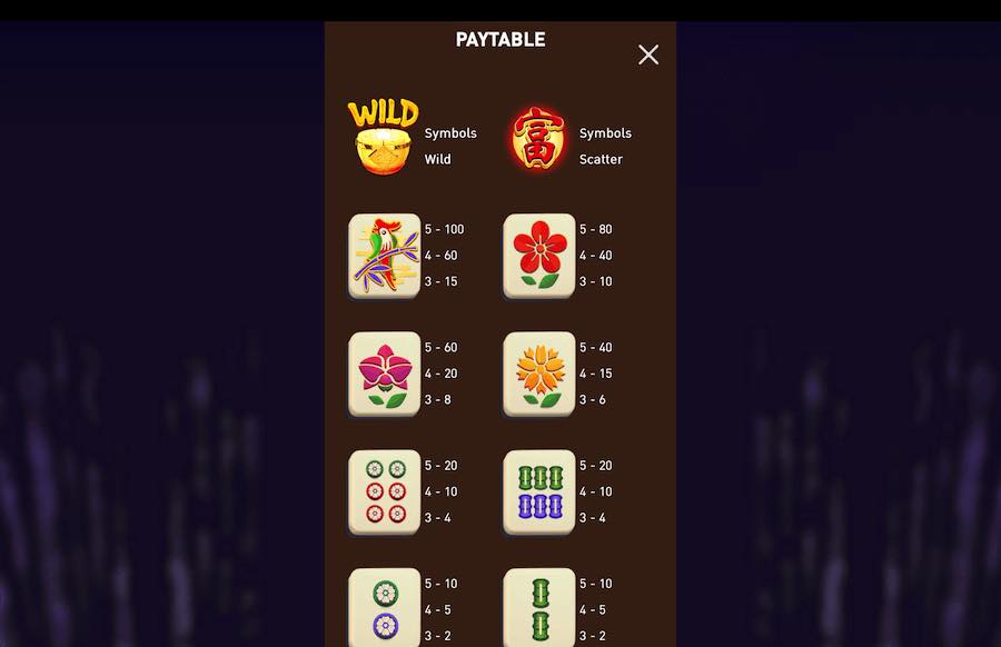 ตารางจ่ายเกม Mahjong Legend