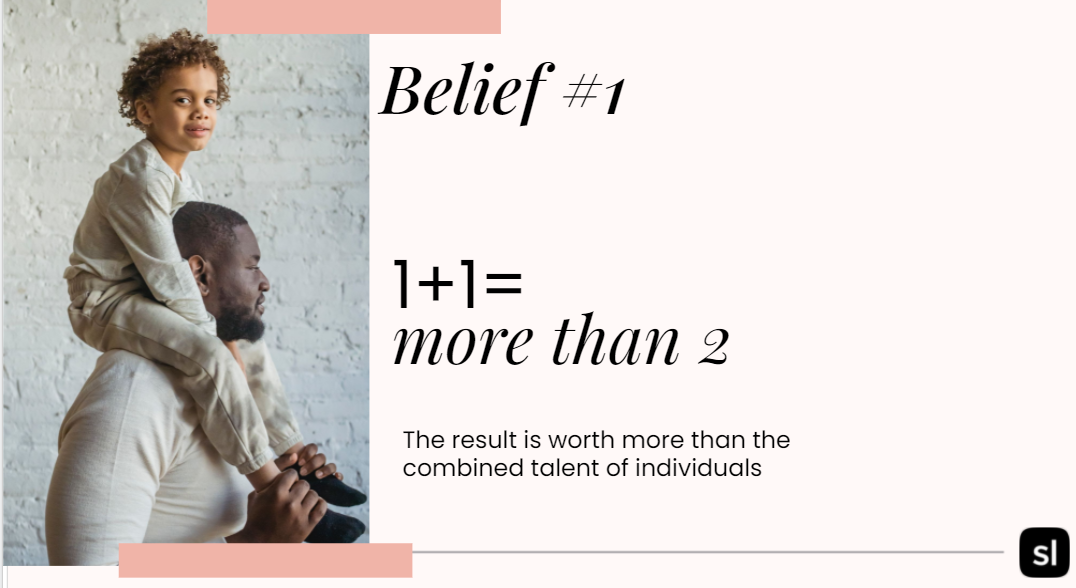 Rebranding Process: belief #1