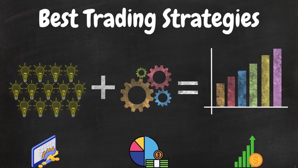 successful stock market trading strategies
