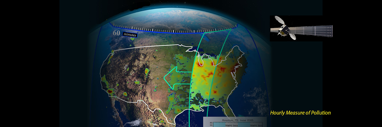 Image: Graphic overview of TEMPO mission | Credit: NASA/SAO