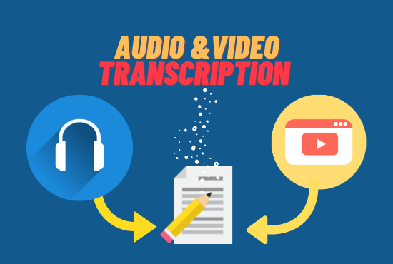 15 Ways To Use Audio-To-Text Converters To Generate Content Ideas Softlist.io