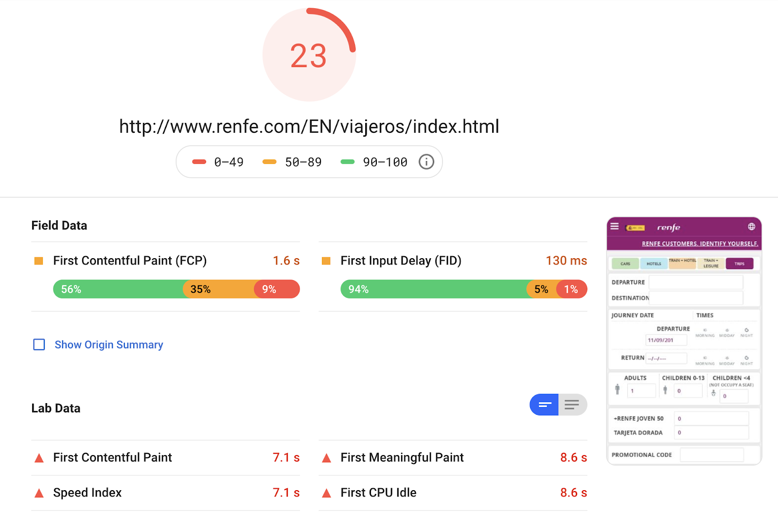 Google PageSpeed insights score for Renfe.com is very poor