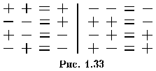 01-33