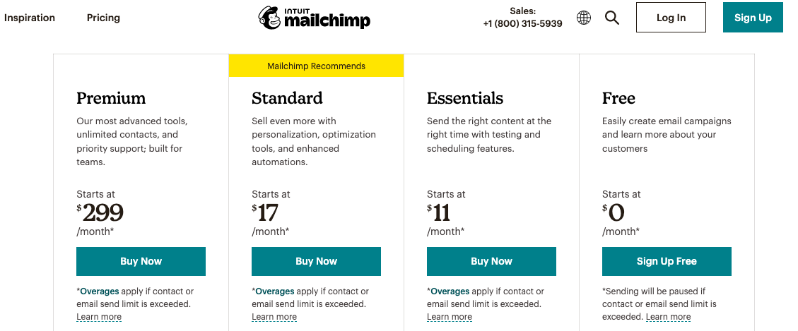 Mailchimp's SaaS Pricing and Packaging example