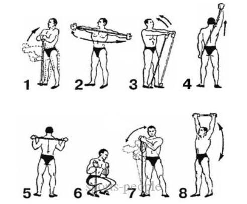 Упражнения с пружинным эспандером для мужчин: качаем грудные мышцы и плечевой пояс - ФитнессЭра: тренировки, упражнения и советы по питанию