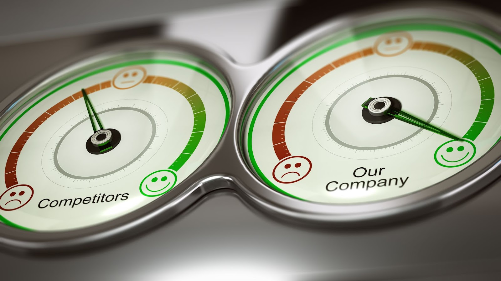A graphic showing two dials which represent performance measurement for a company and its competitors