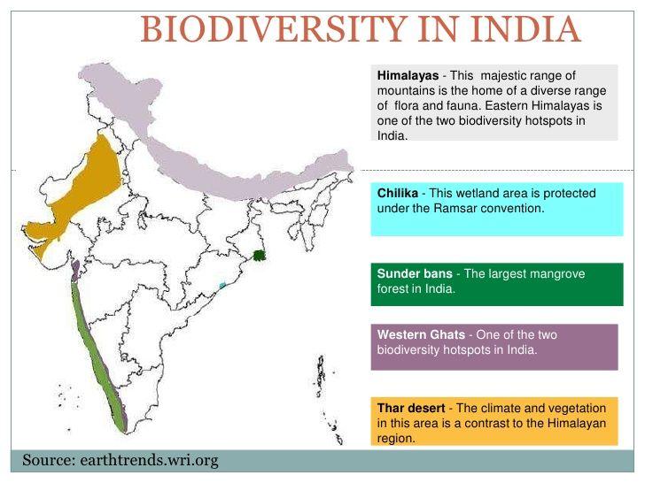 Image result for biodiversity hotspots india map