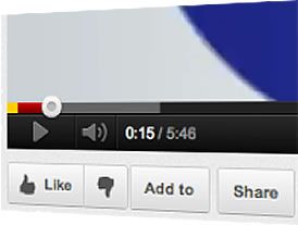 YouTube Video Length