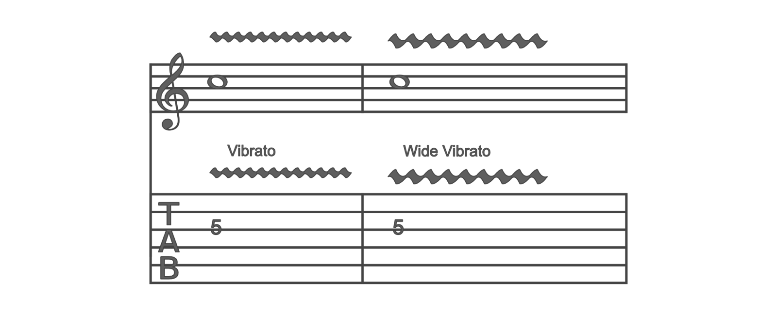 vibrato music notes