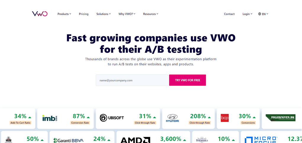 vwo: A/B testing tool