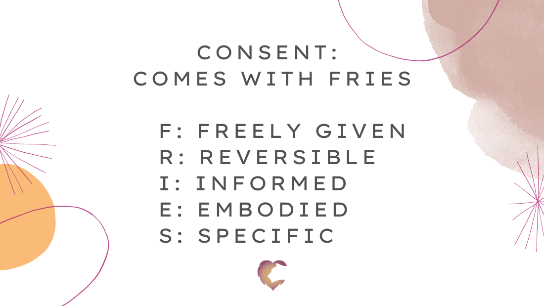 Quote "Consent comes with fries / F: Freely given / R: reversible / I: informed / E: embodied / S: specific
