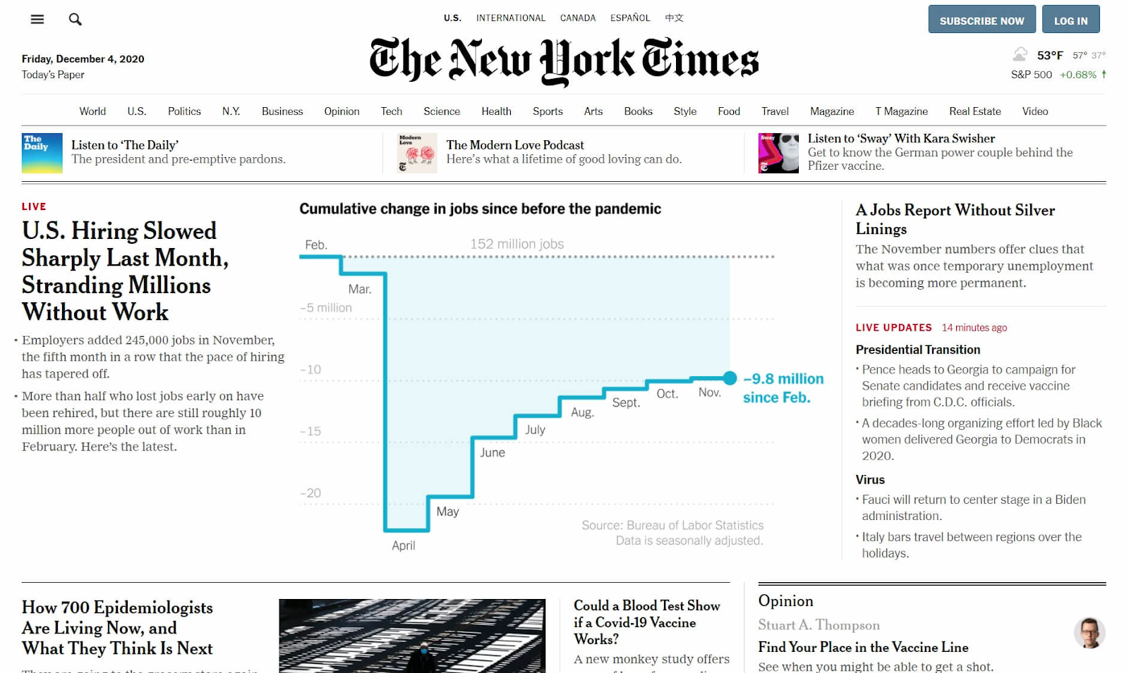 Screenshot of New York Times website. How To Use The WordPress REST API Plugin