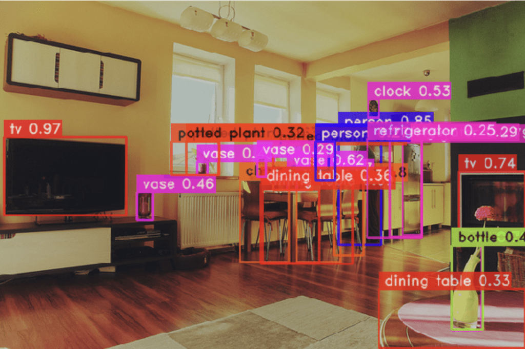 YOLO Sample Living Room Object Detection