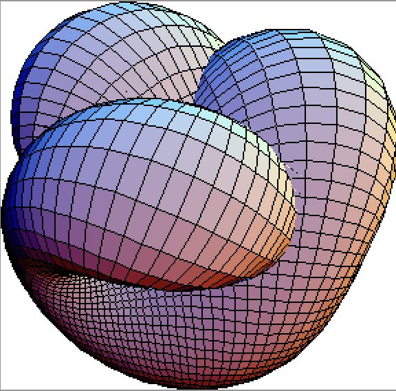 Kendall's shape space for triangles is a two-dimensional manifold with