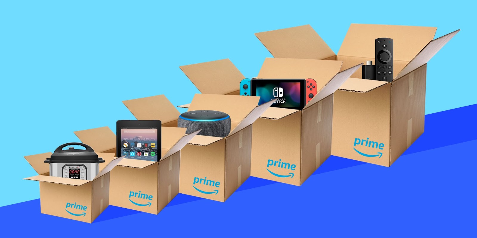 sản phẩm bán chạy nhất hiện nay trên Amazon