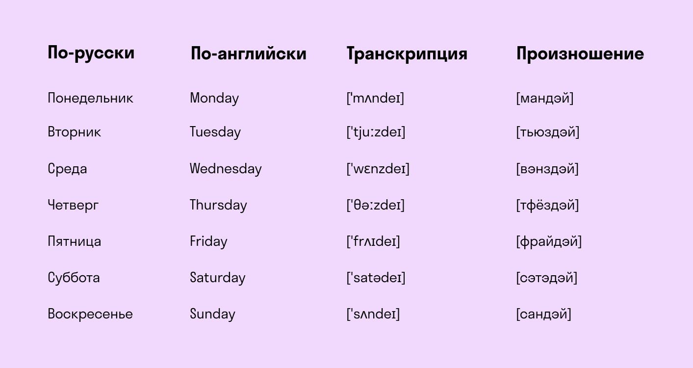 Crime транскрипция. Дни недели по-английски по порядку с переводом. Дни недели на английском с переводом на русский. Дни недели на английском языке с транскрипцией. Дни недели на английском по порядку с переводом.