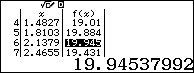 Cho (a,b,c > 1) và các số thực dương thay đổi (x,y,z) thỏa mãn ({a^x} = {b^y} = {c^z} = sqrt {abc} .) Tìm giá trị lớn nhất của (P = frac{{16}}{x} + frac{{16}}{y} - {z^2}).</p> 2