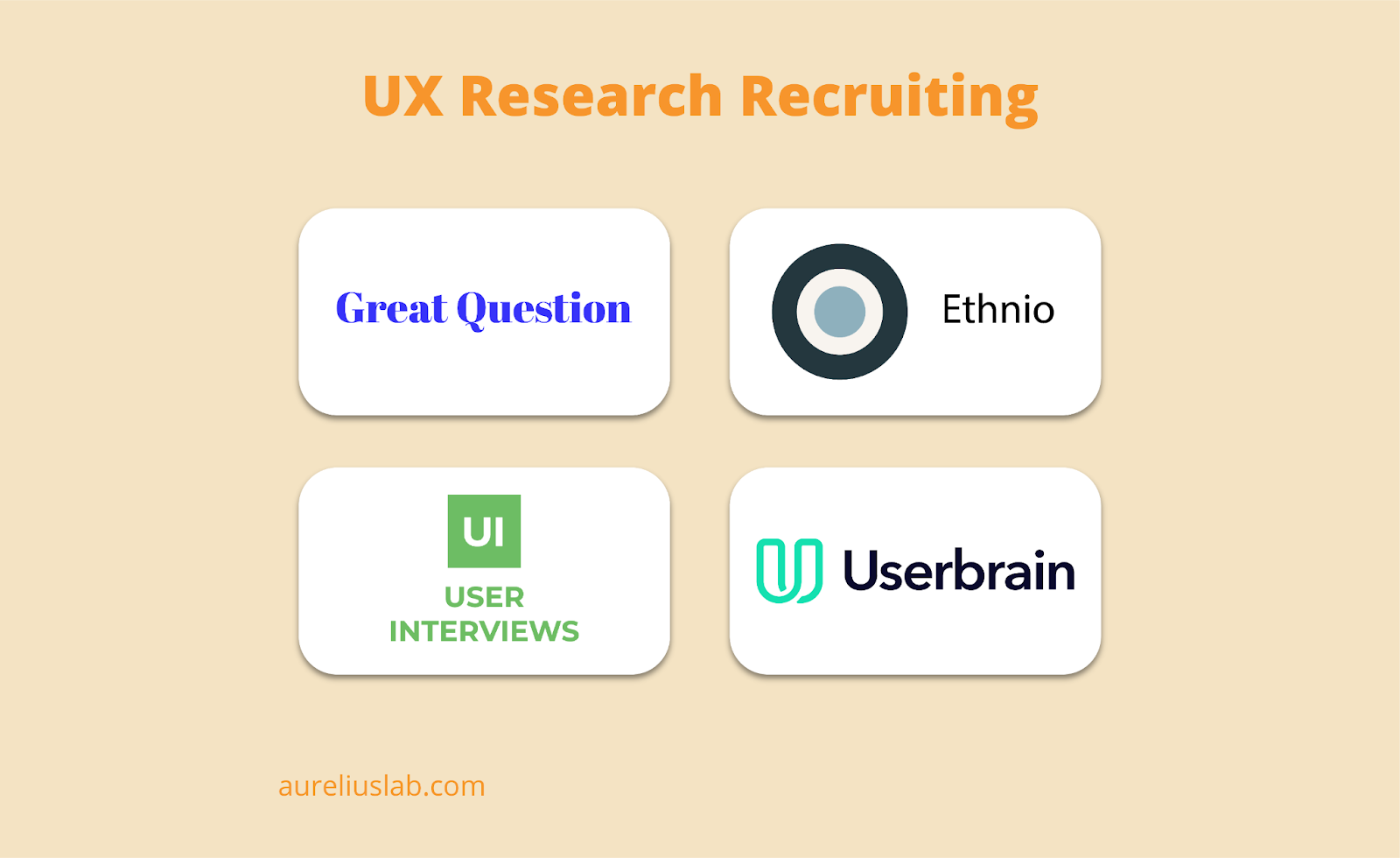 Best UX research recruiting tools