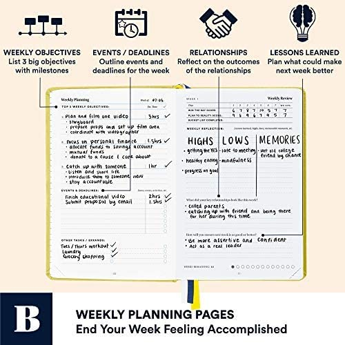 Prime Day 2022: Ultimate List of Planning Supplies 