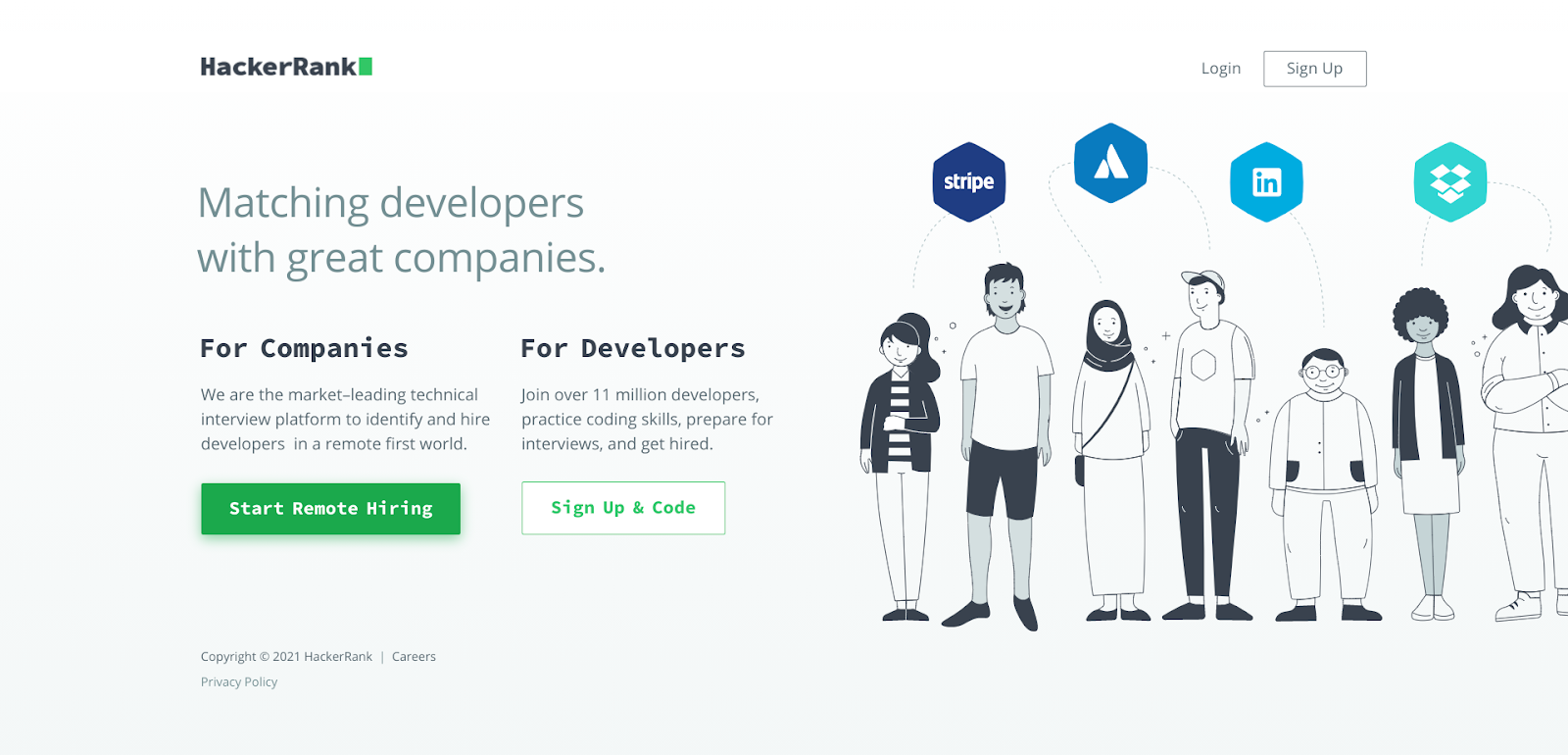 hackerrank vs leetcode vs toggl hire - hackerrank