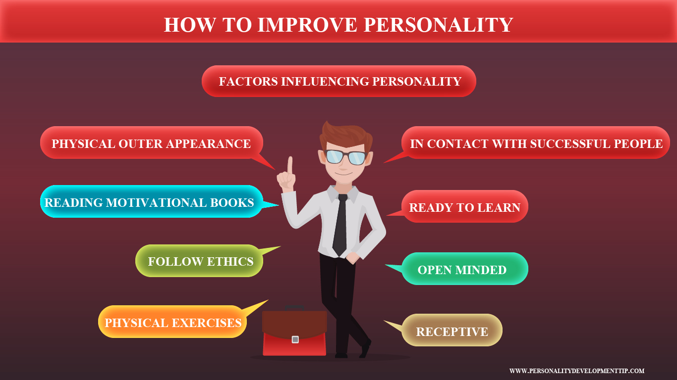 Personality development courses in Chandigarh