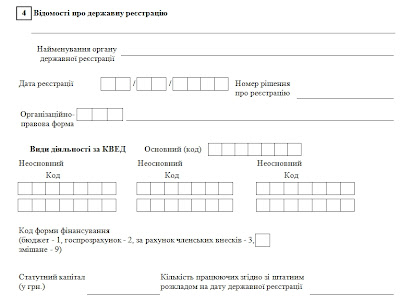 Бланк форми 1-рн.